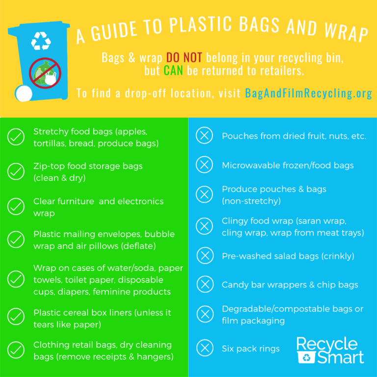 Plastic-Film-Recycling-Outreach-768x768